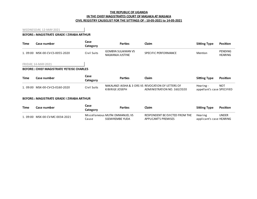 Masaka Chief Magistrate Court Cause List Monday May 10