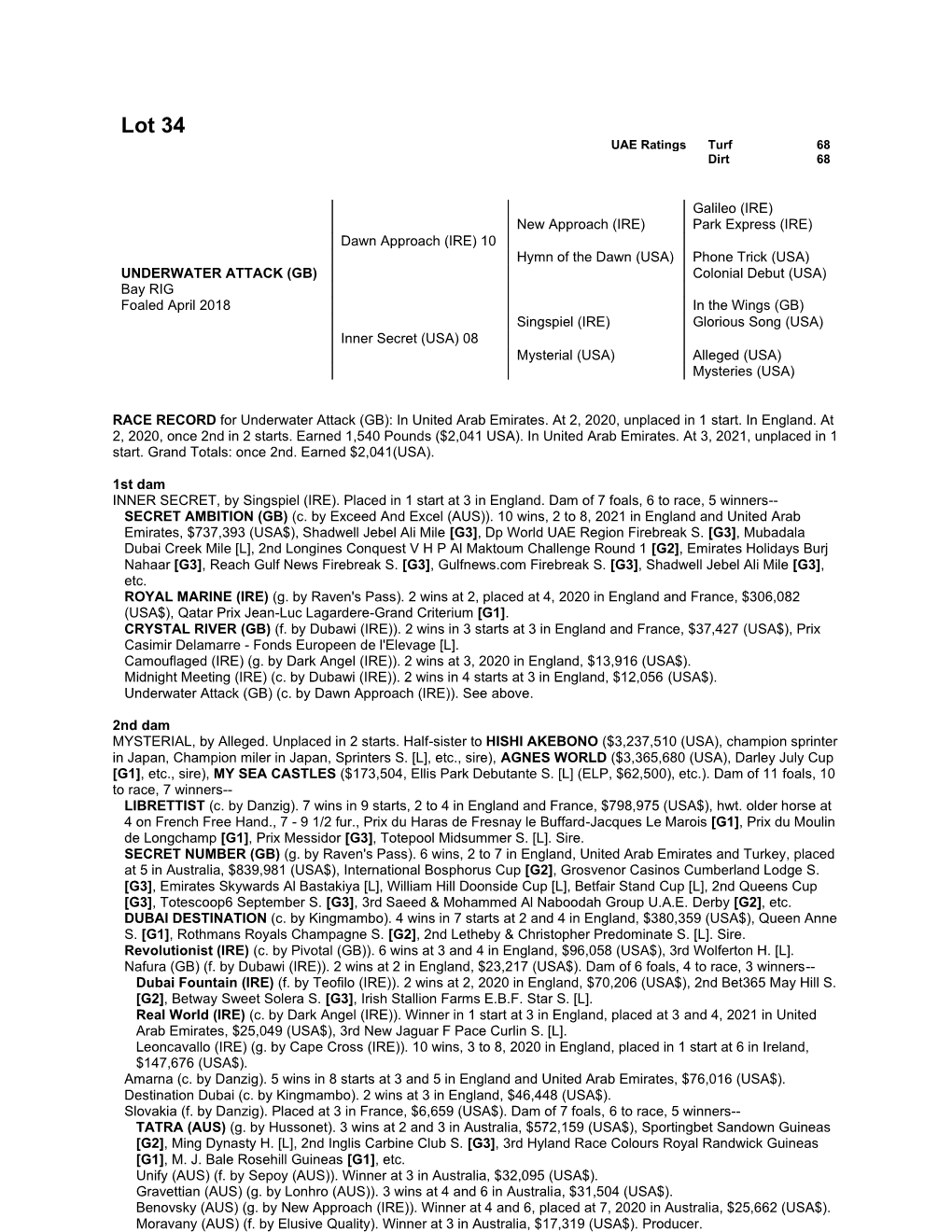 Lot 34 UAE Ratings Turf 68 Dirt 68