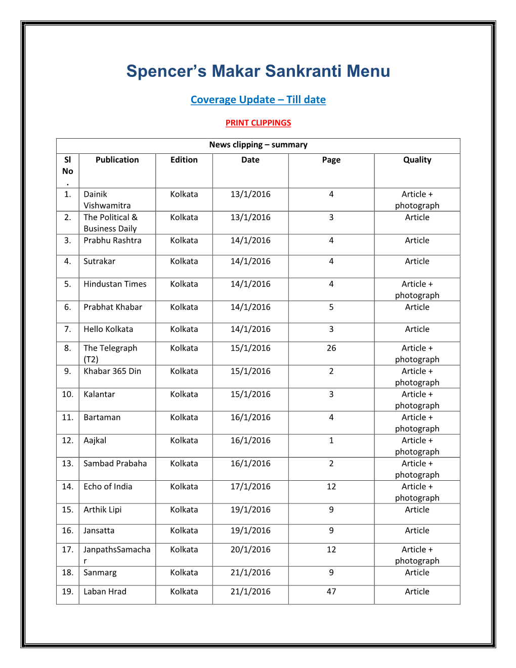 Spencer's Makar Sankranti Menu