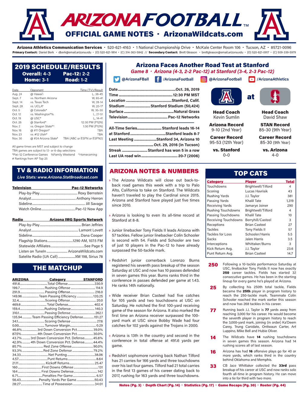 At OFFICIAL GAME NOTES · Arizonawildcats.Com