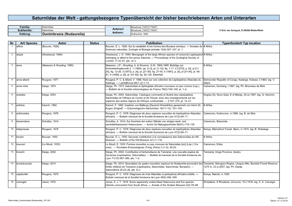 Saturniidae Der Welt - Gattungsbezogene Typenübersicht Der Bisher Beschriebenen Arten Und Unterarten