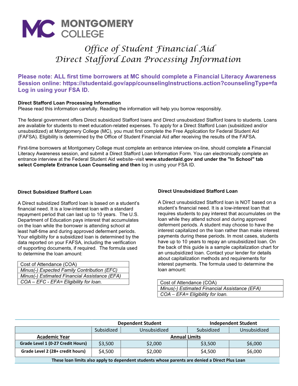 Direct Stafford Loan Processing Information