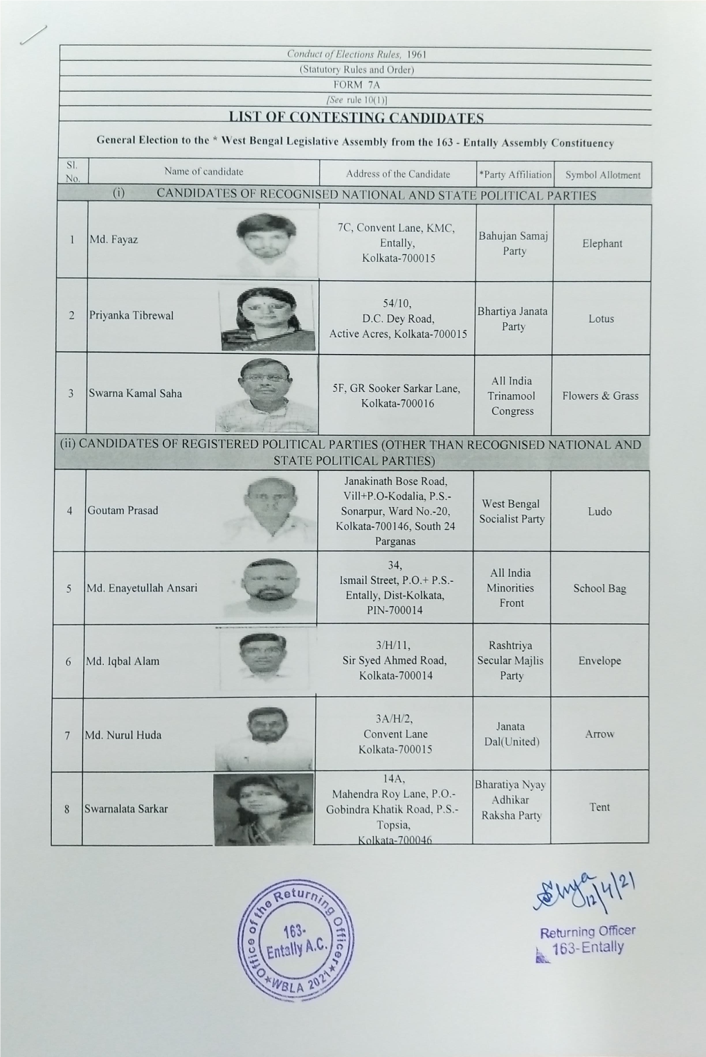 List of Contesting Candidates