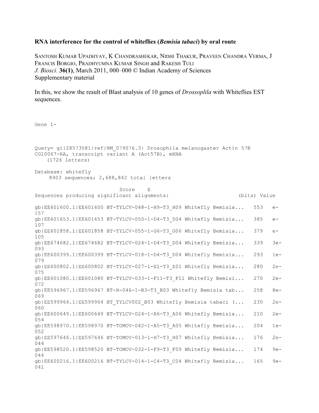 RNA Interference for the Control of Whiteflies (Bemisia Tabaci) by Oral Route