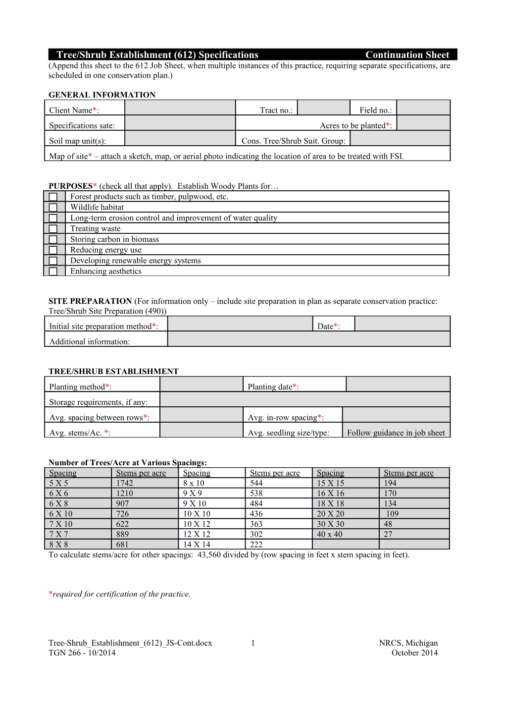 Layout Format for First Page of Michigan Conservation Sheet