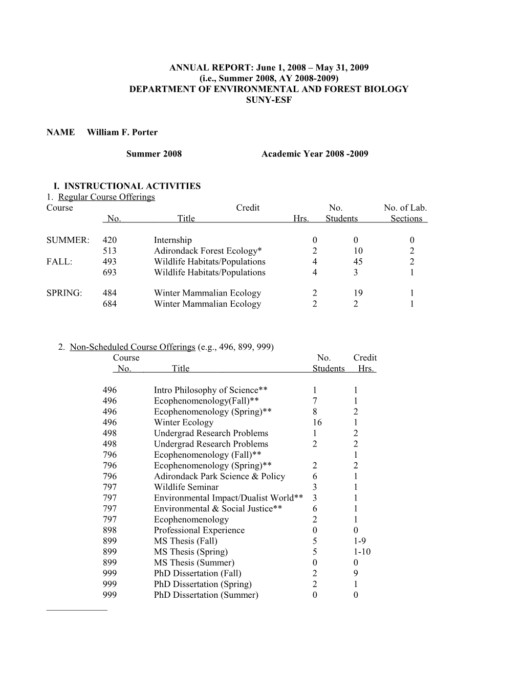 Department of Environmental and Forest Biology s1