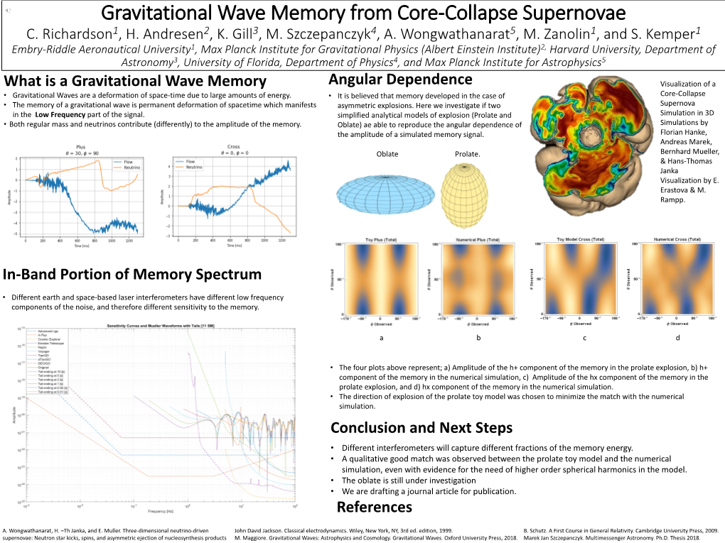 Gravitational Wave Memory from Core-Collapse Supernovae C