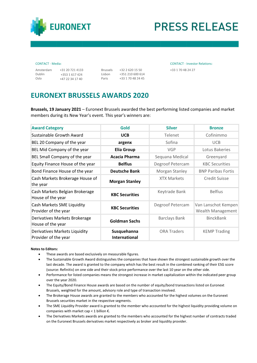 Euronext Brussels Awards 2020