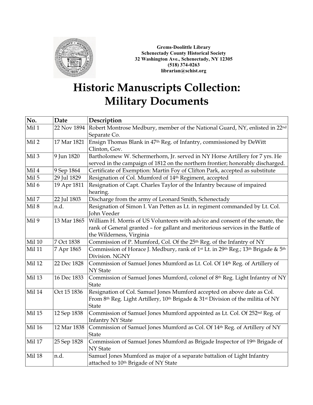 Historic Manuscripts Collection: Military Documents
