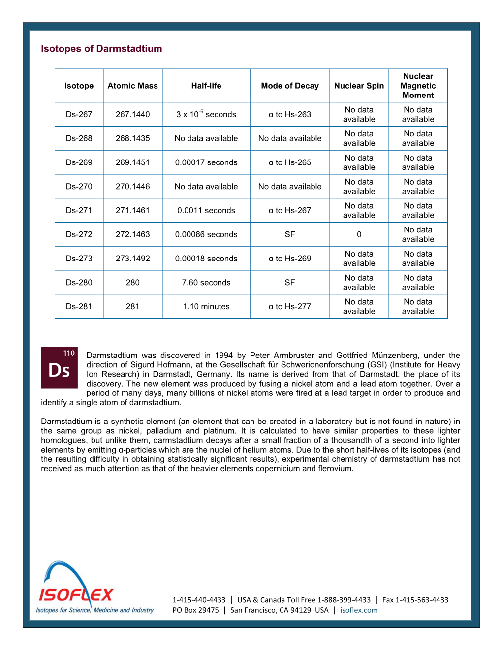 Isotopes of Darmstadtium