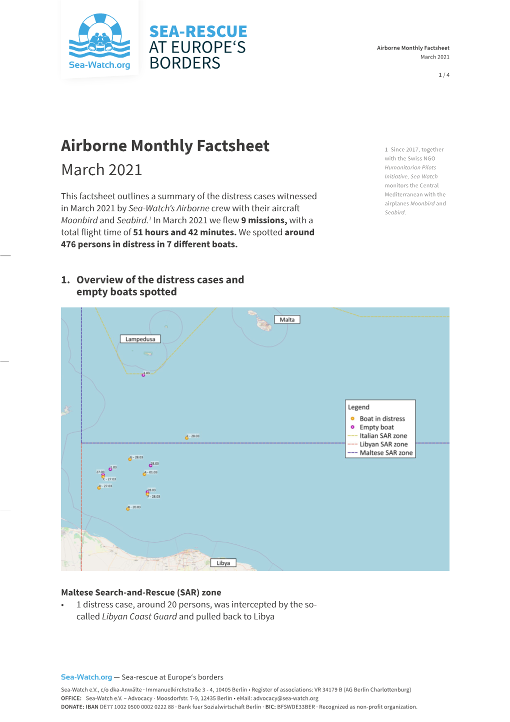 Airborne Monthly Factsheet March 2021