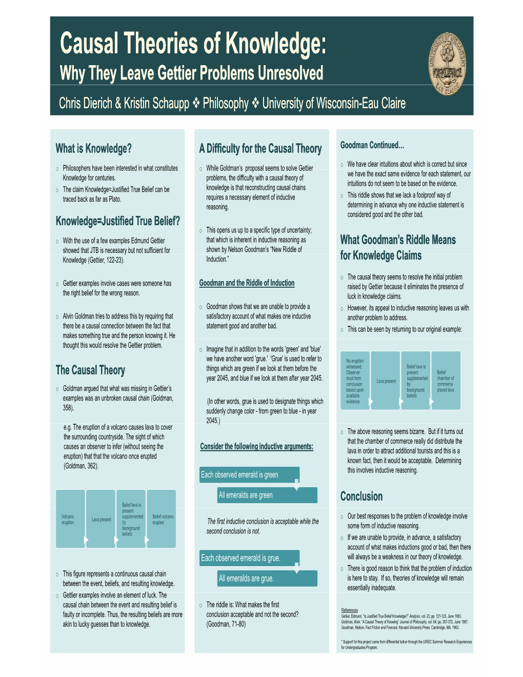 Causal Theories of Knowledge