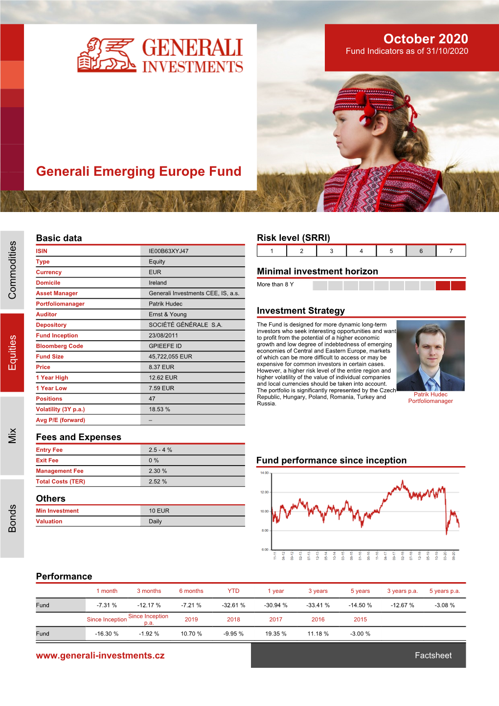 October 2020 Generali Emerging Europe Fund