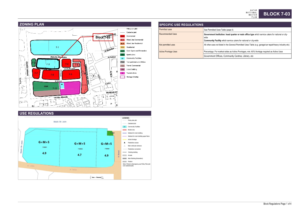 Block 7-03 Plan