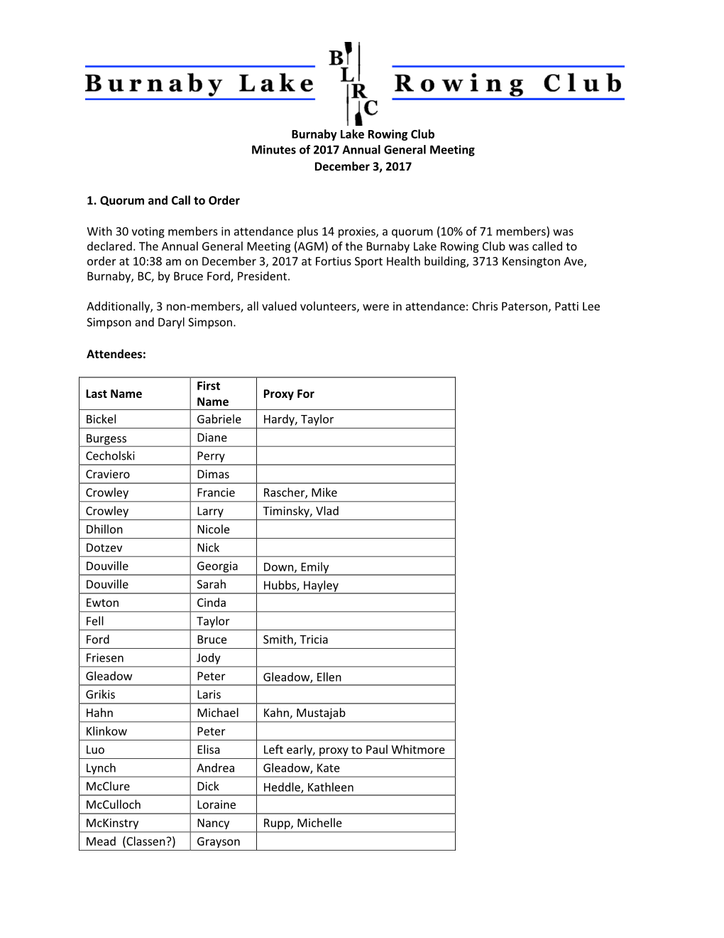 Burnaby Lake Rowing Club Minutes of 2017 Annual General Meeting December 3, 2017