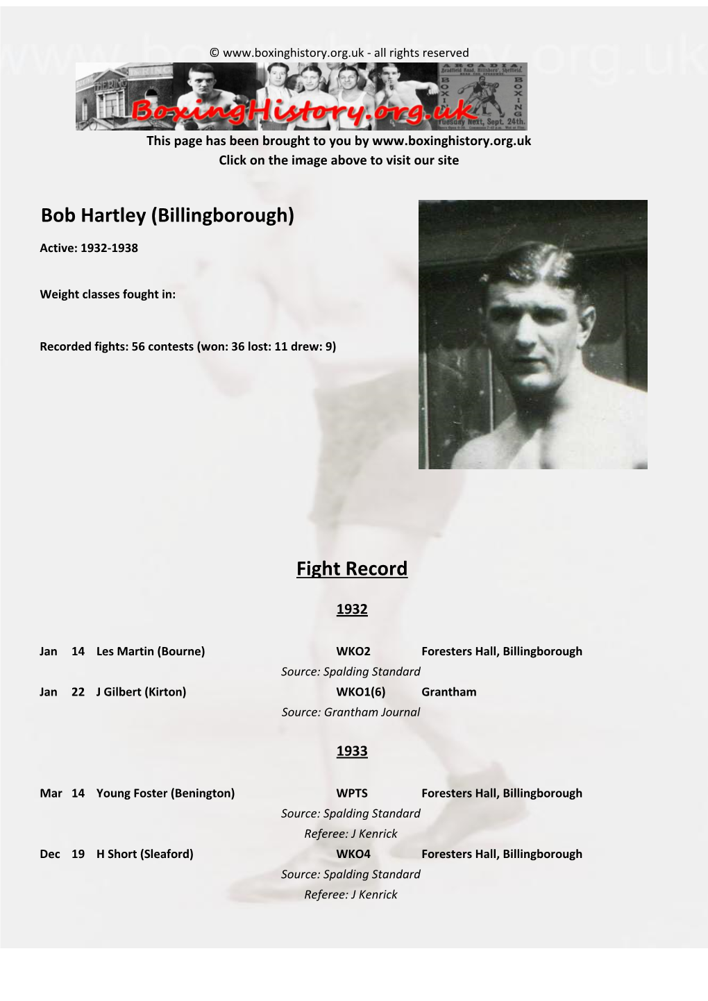 Fight Record Bob Hartley (Billingborough)