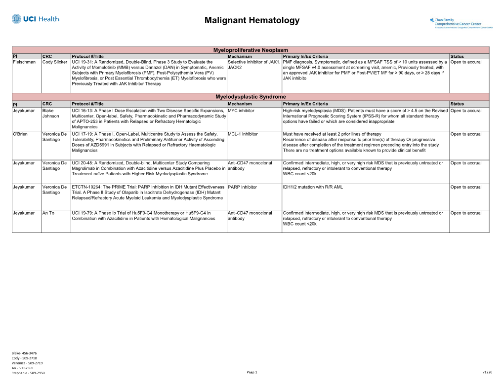 Malignant Hematology