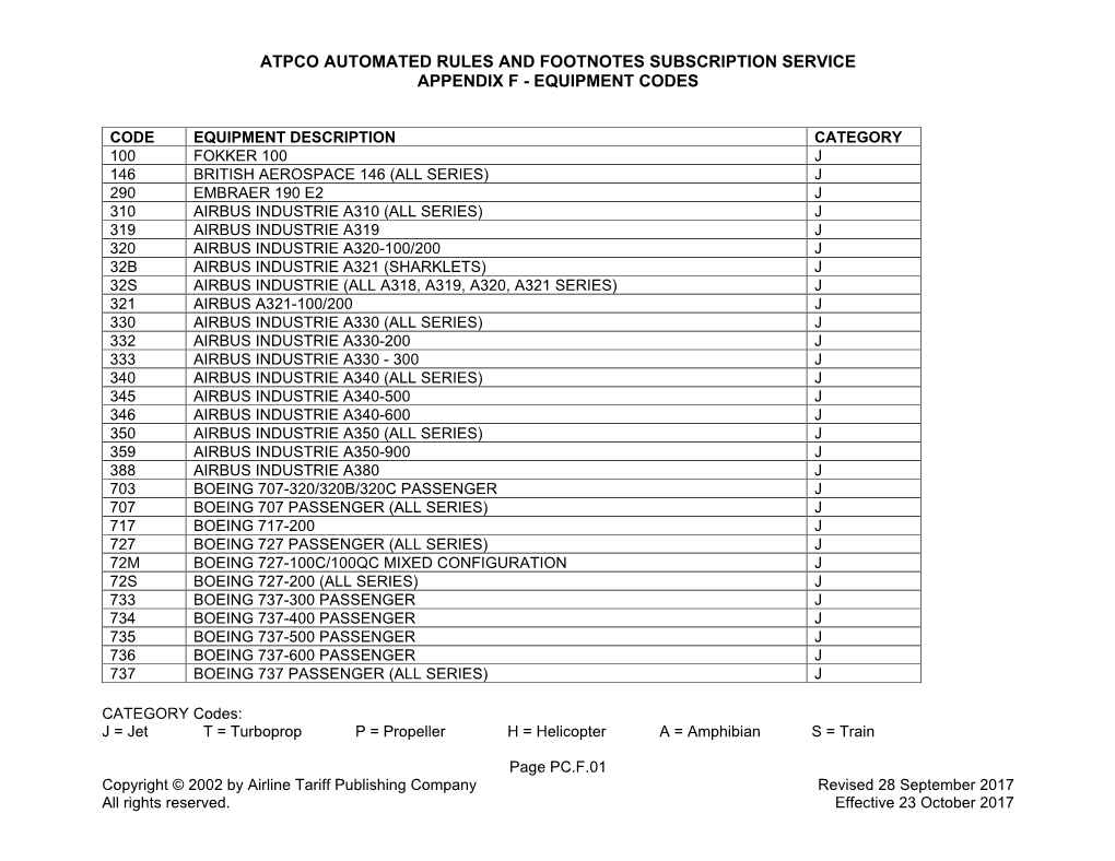 Appendix F–Equipment Codes