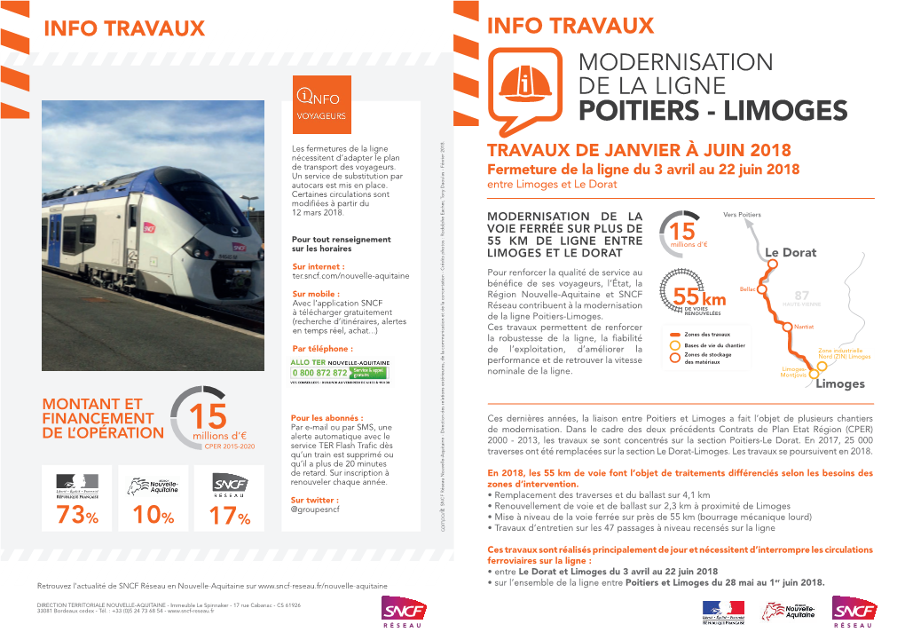 Travaux De Modernisation De La Ligne Poitiers-Limoges