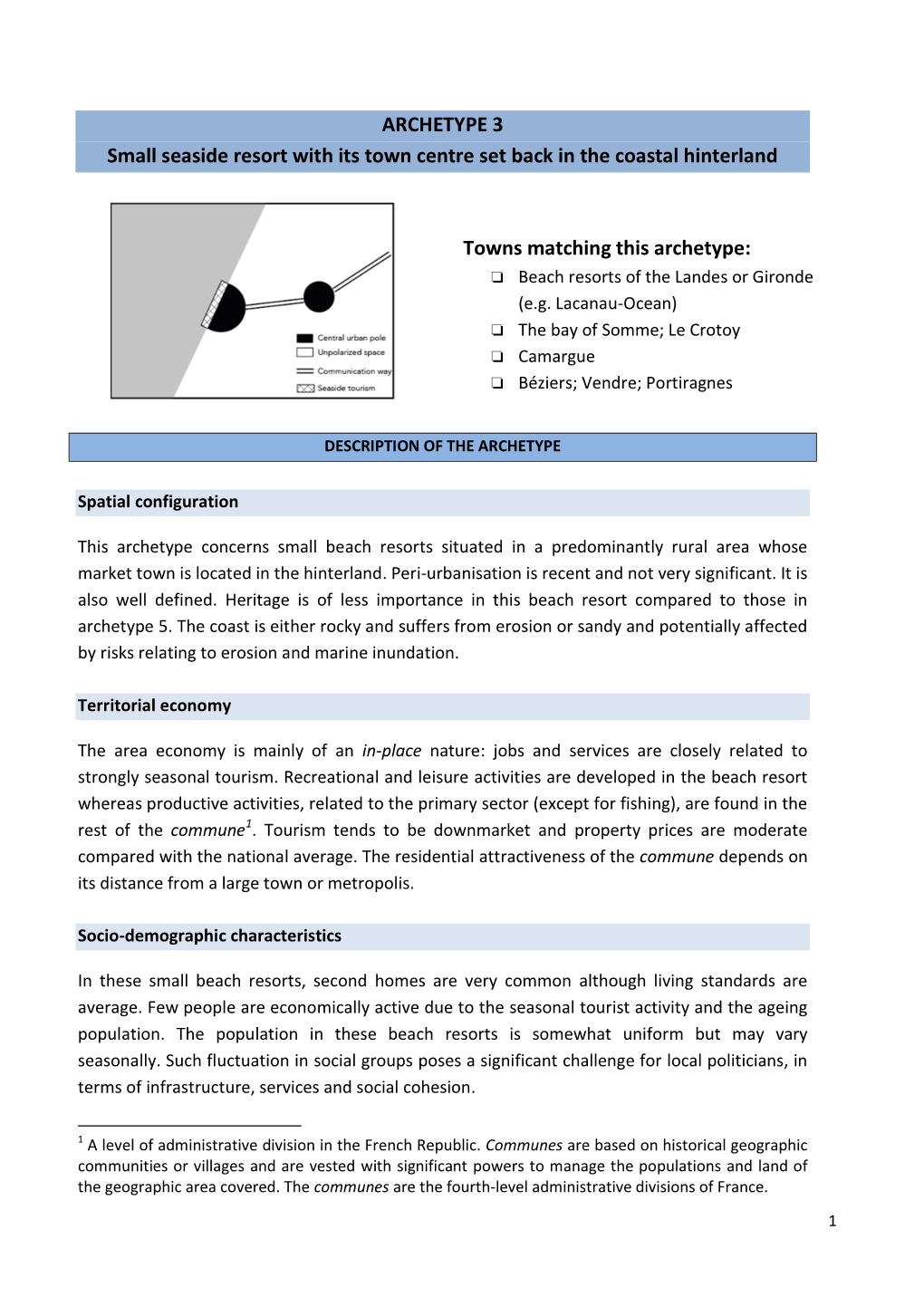 ARCHETYPE 3 Small Seaside Resort with Its Town Centre Set Back in the Coastal Hinterland