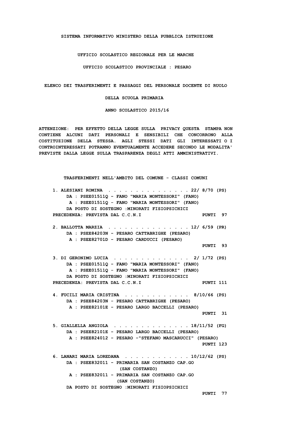 Sistema Informativo Ministero Della Pubblica Istruzione