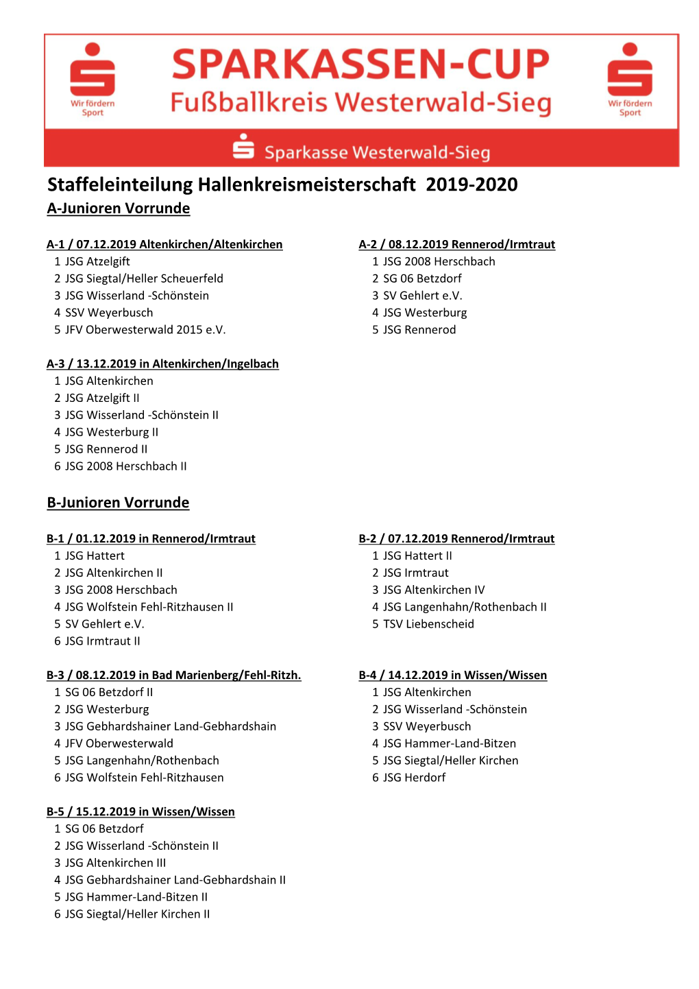 Staffeleinteilung Hallenkreismeisterschaft 2019-2020 A-Junioren Vorrunde