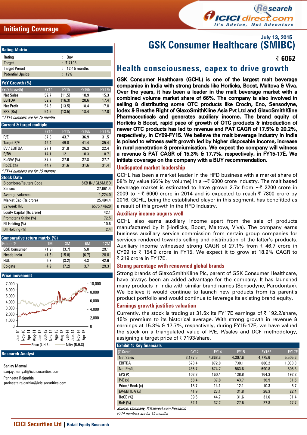 GSK Consumer Healthcare (SMIBC) Rating : Buy | 6062 Target : | 7193 Target Period : 12-15 Months Health Consciousness, Capex to Drive Growth Potential Upside : 19%