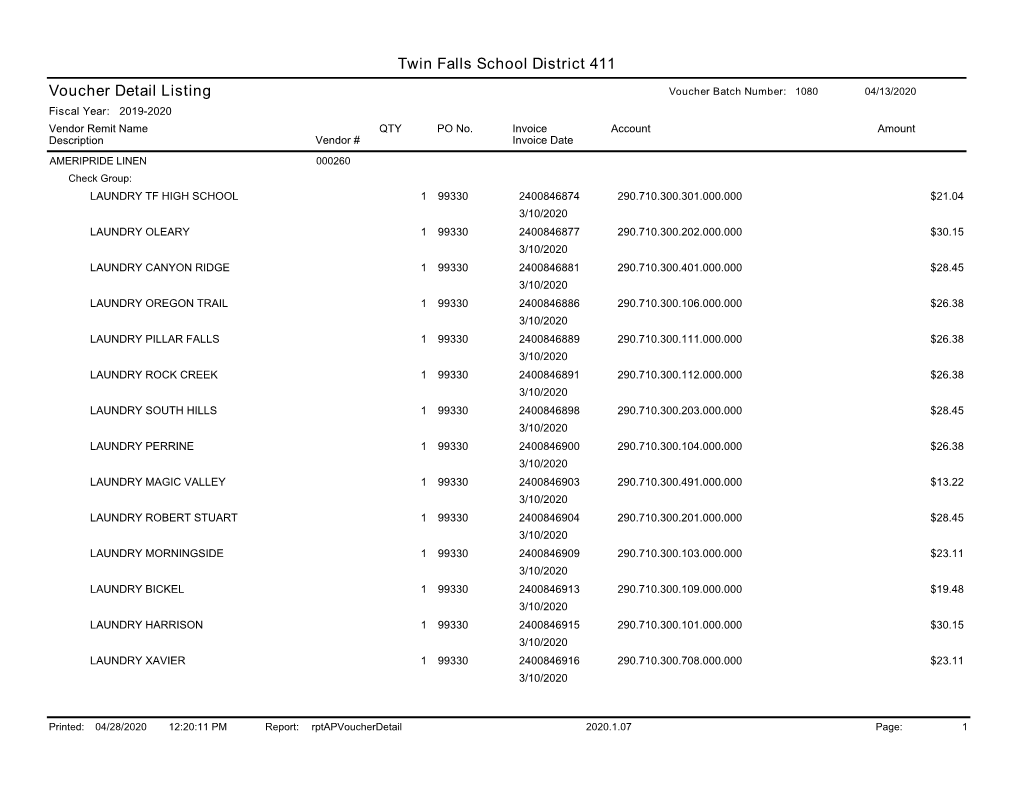 Twin Falls School District 411 Voucher Detail Listing