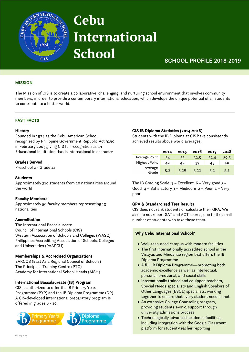 2018-2019-School-Profile Fast-Facts
