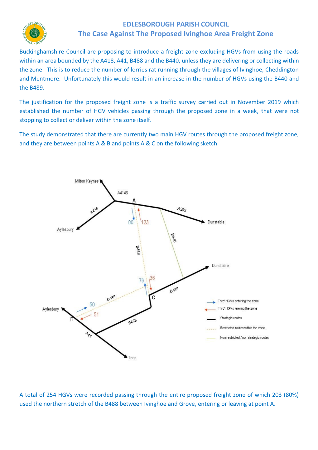 The Case Against the Proposed Ivinghoe Area Freight Zone