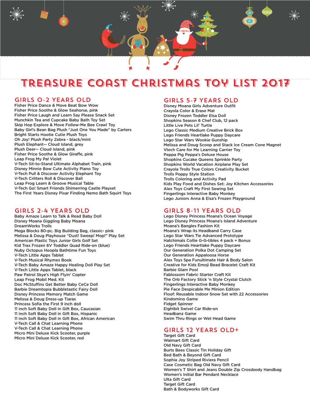 Treasure Coast Christmas Toy List 2017