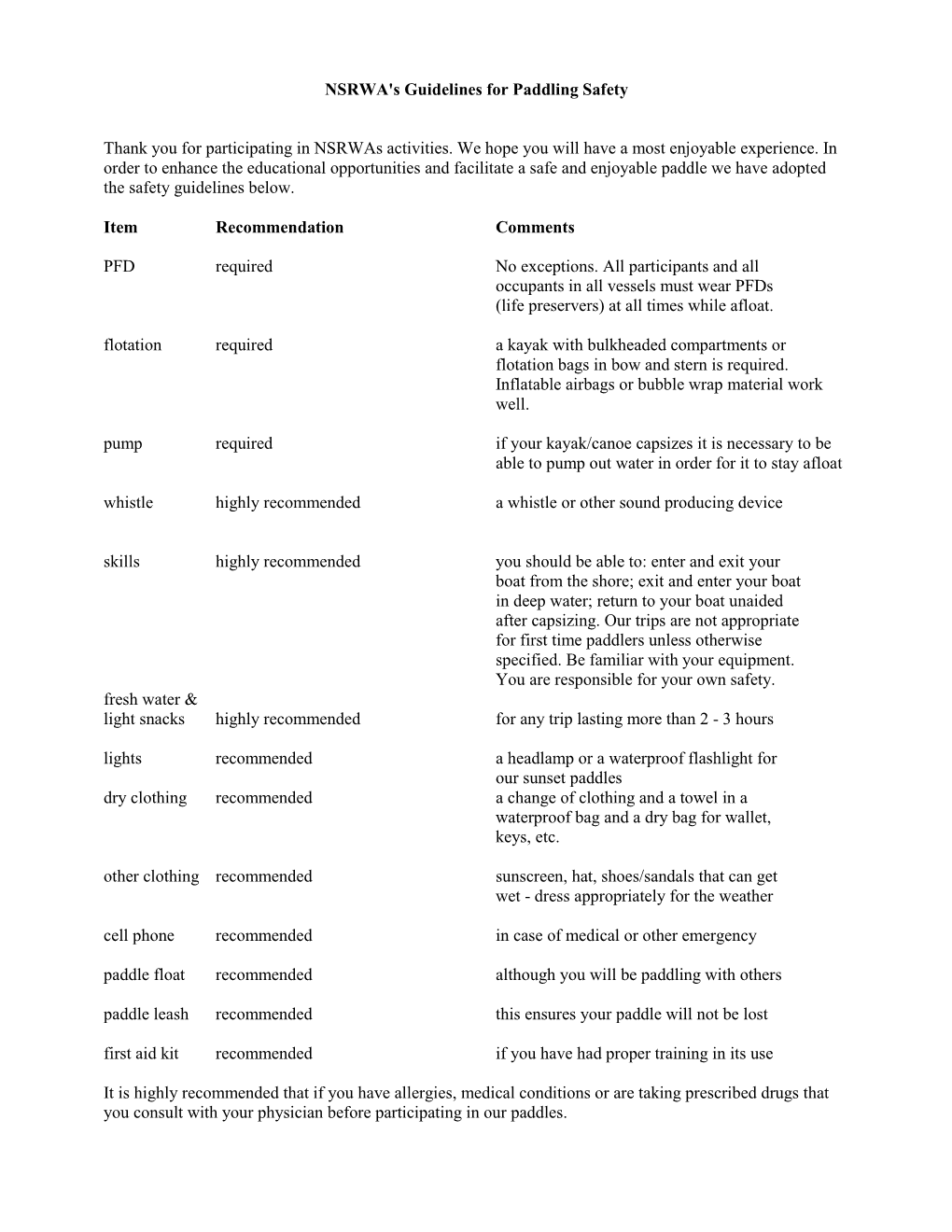 NSRWA's Guidelines for Paddling Safety