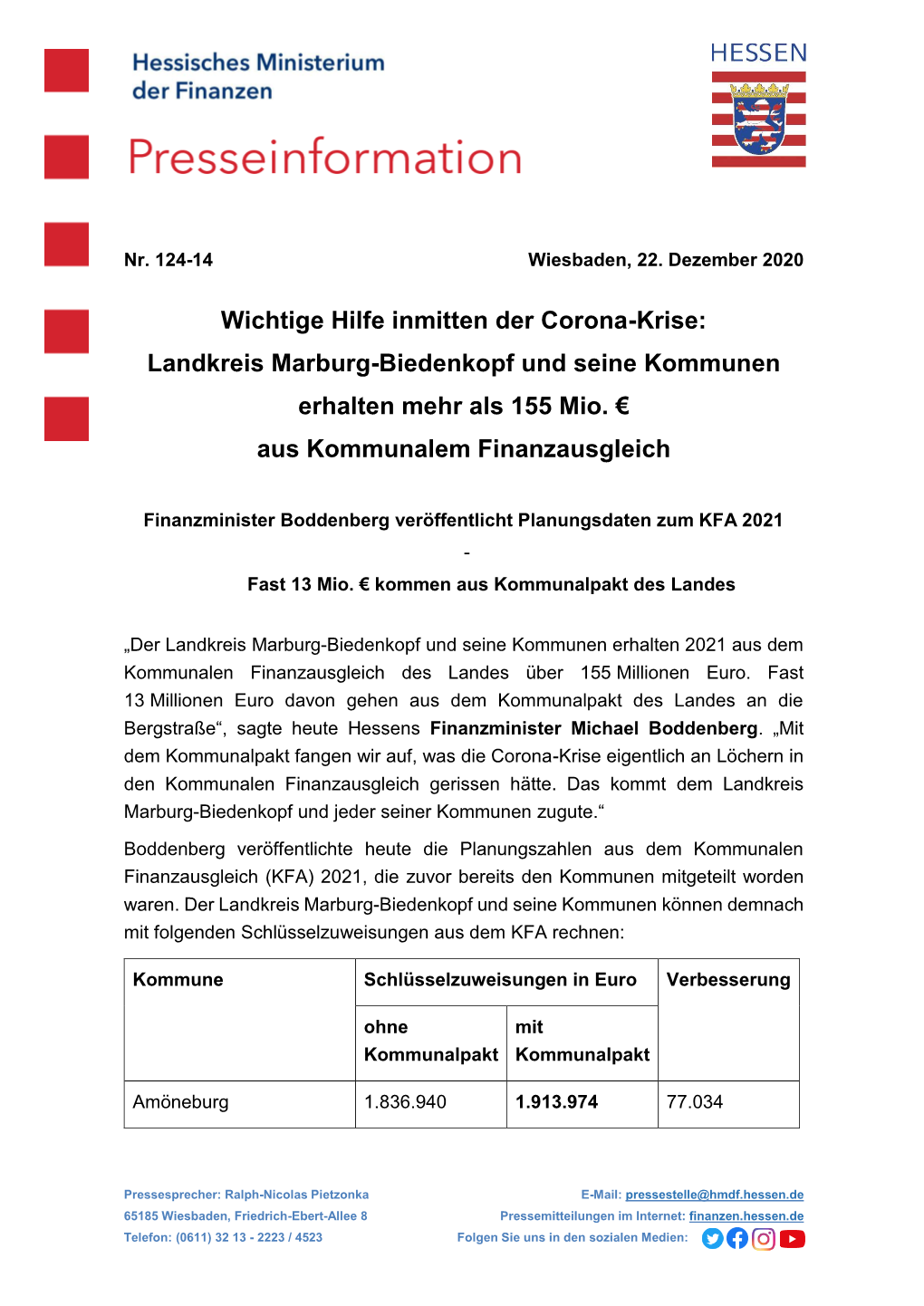 Wichtige Hilfe Inmitten Der Corona-Krise: Landkreis Marburg-Biedenkopf Und Seine Kommunen Erhalten Mehr Als 155 Mio