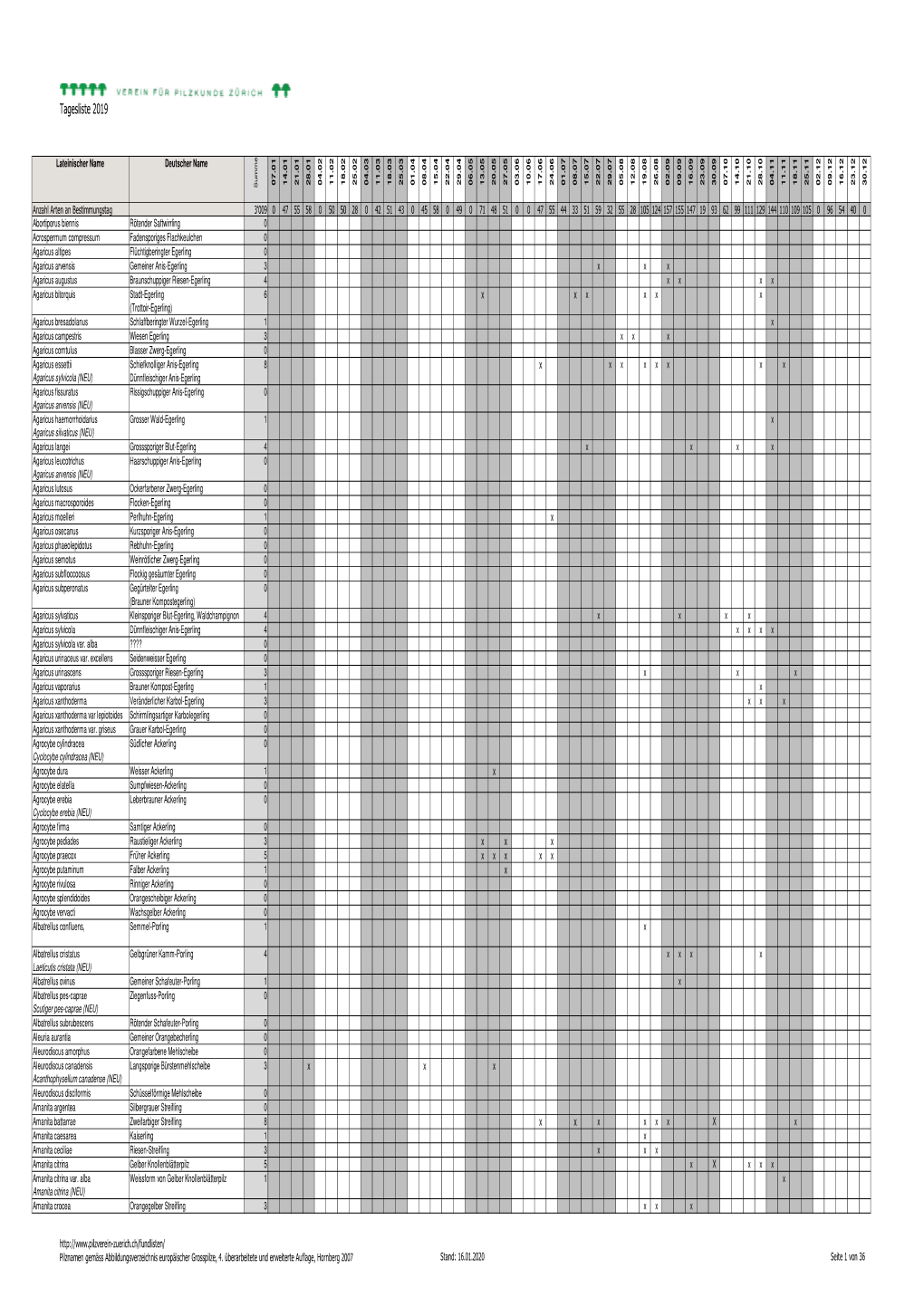 Tagesliste 2019