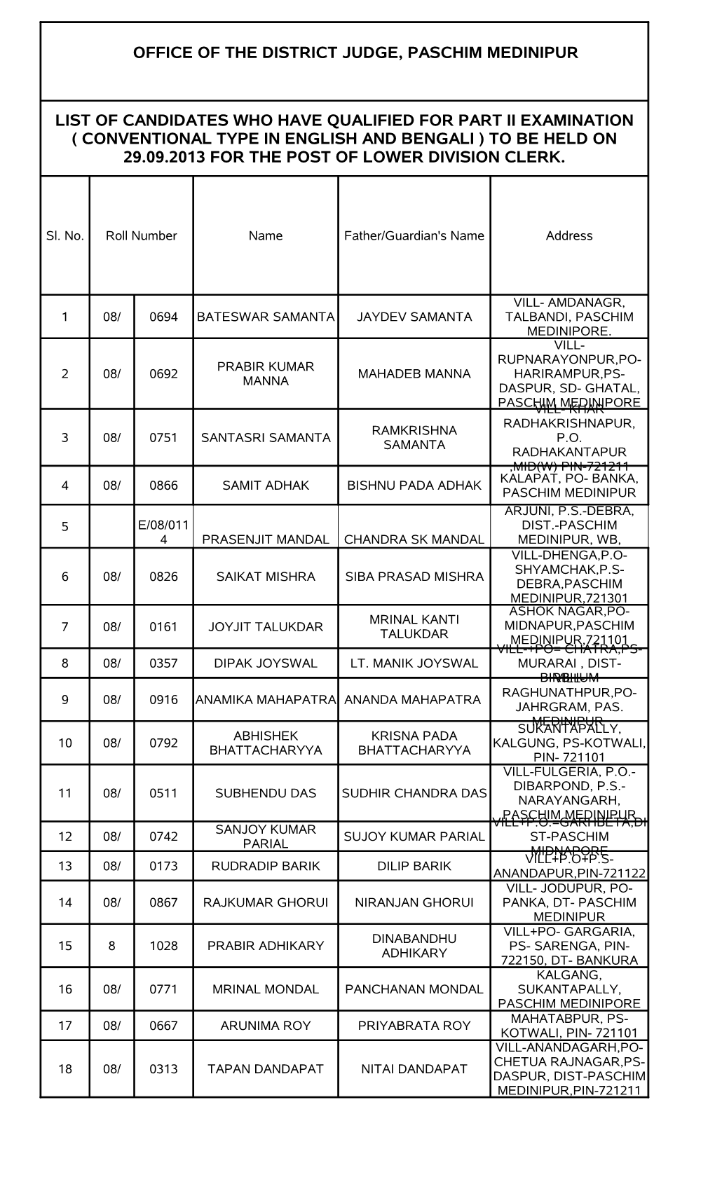 Office of the District Judge, Paschim Medinipur