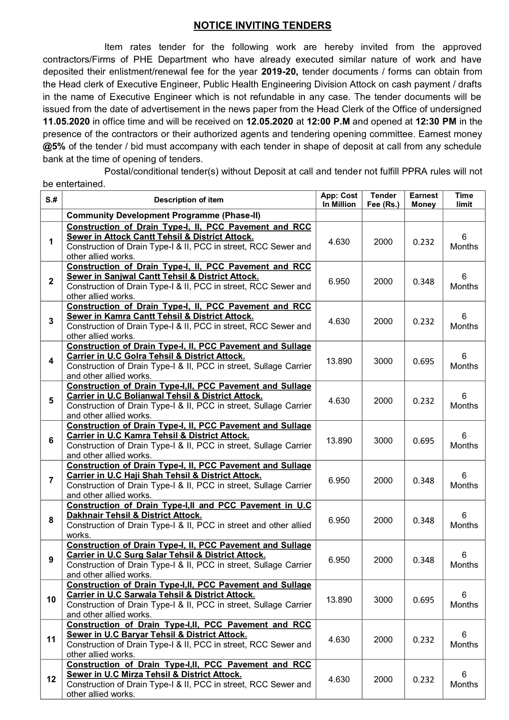 Notice Inviting Tenders