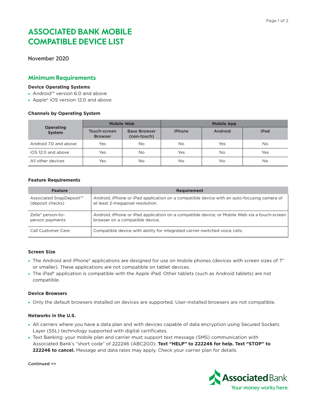 Associated Bank Mobile Compatible Device List