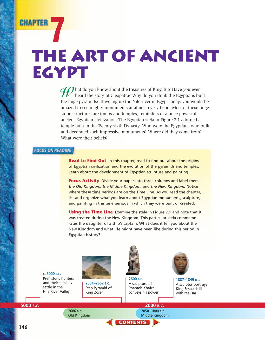 The Art of Ancient Egypt