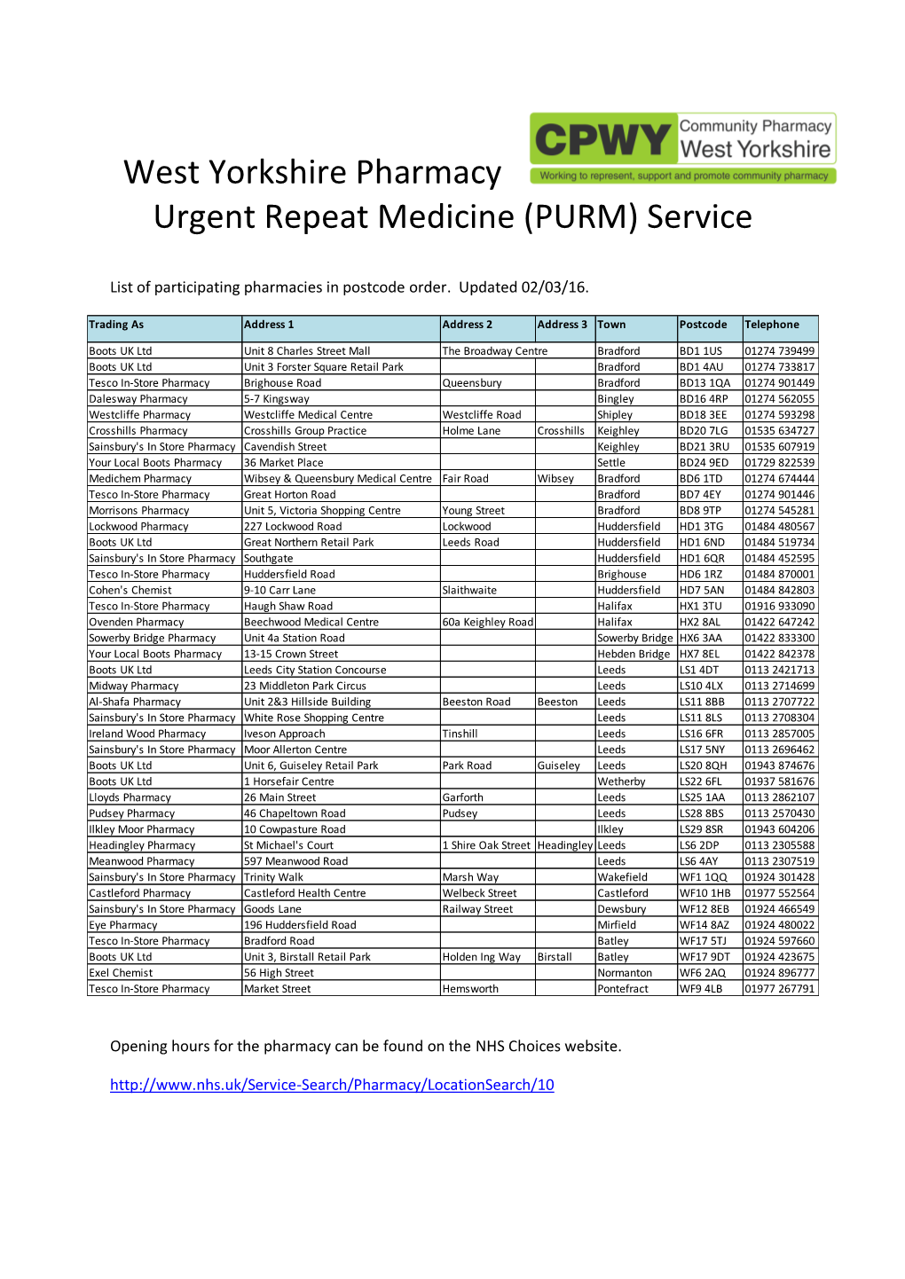 West Yorkshire Pharmacy Urgent Repeat Medicine (PURM) Service