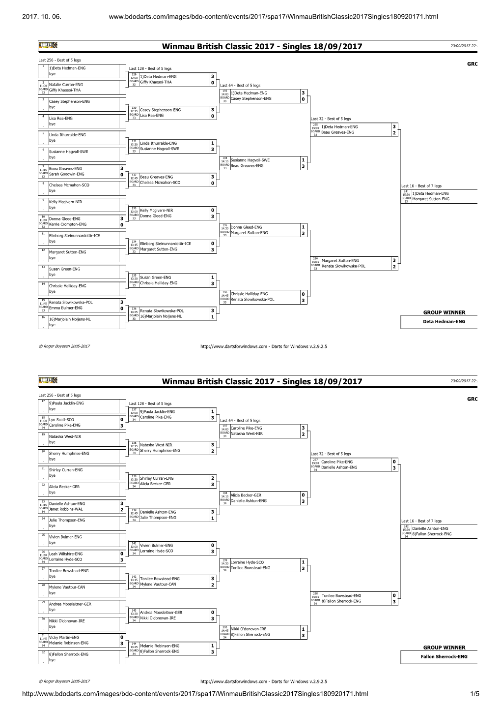 Winmau British Classic 2017 - Singles 18/09/2017 23/09/2017 22:2