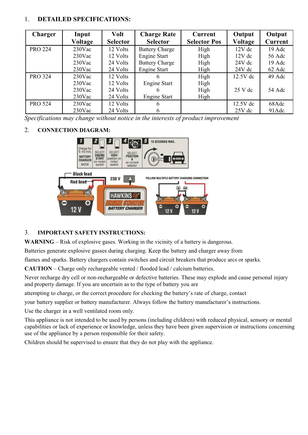 1. Detailed Specifications s1