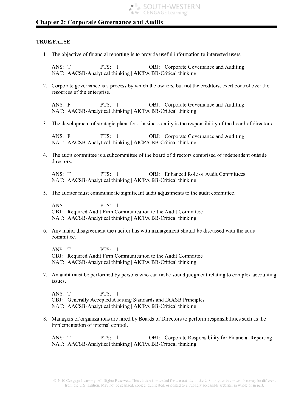 Chapter 2: Corporate Governance and Audits