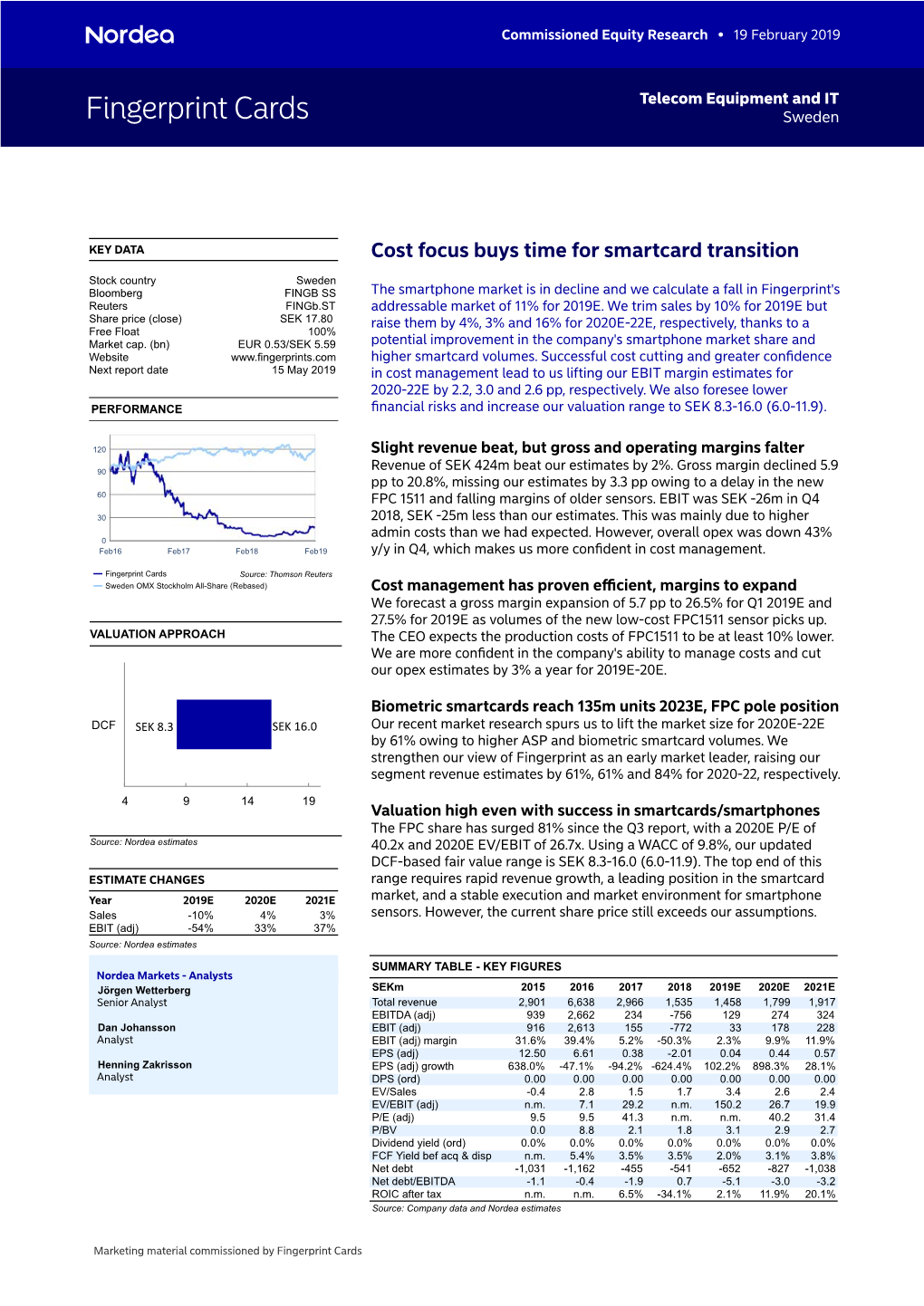 Fingerprint Cards Sweden