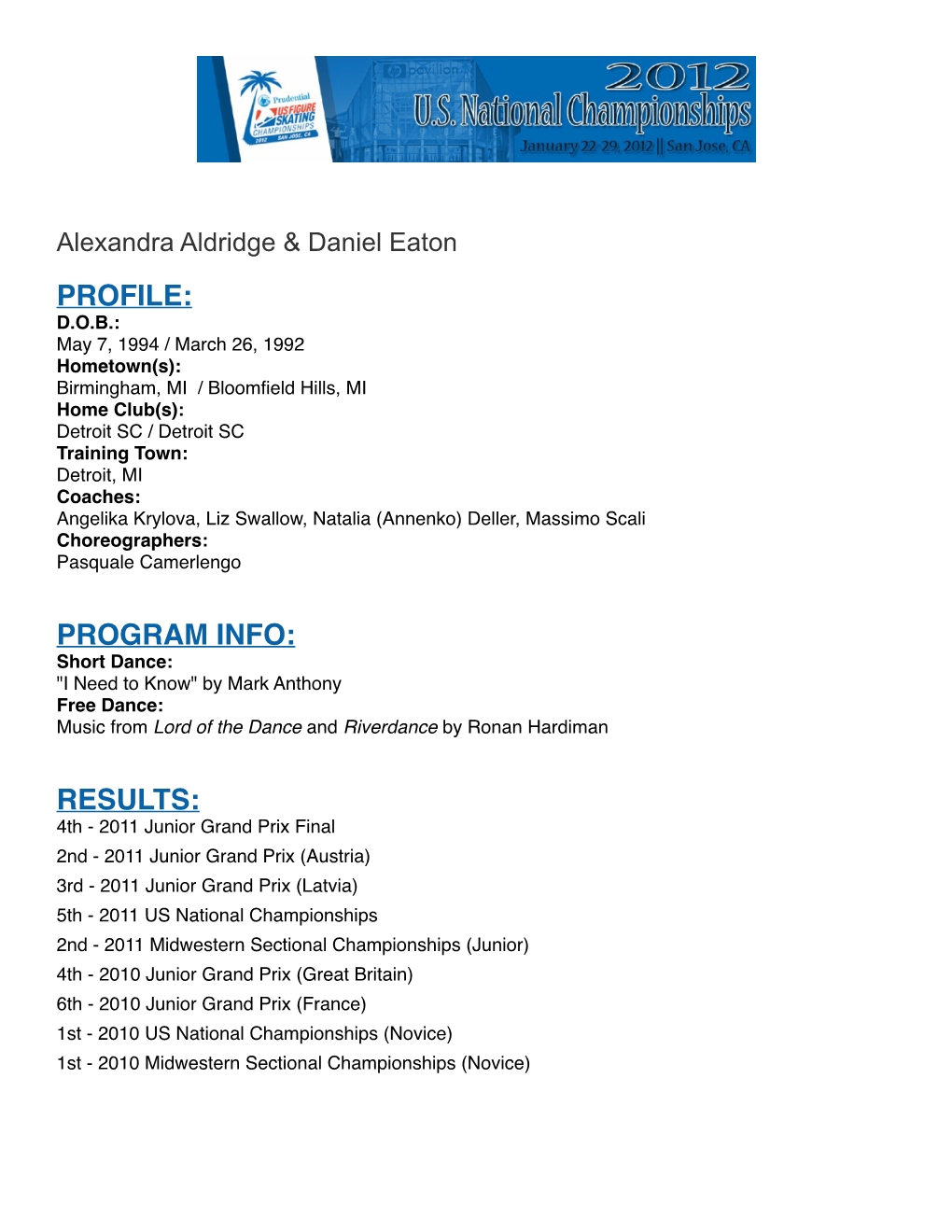 2012 US National Championships Junior Profiles