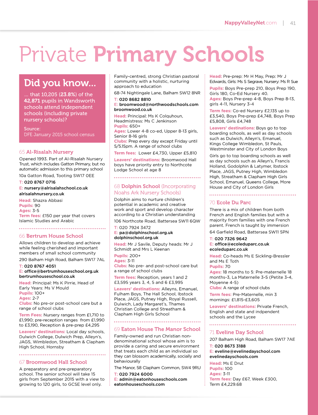 Private Primary Schools