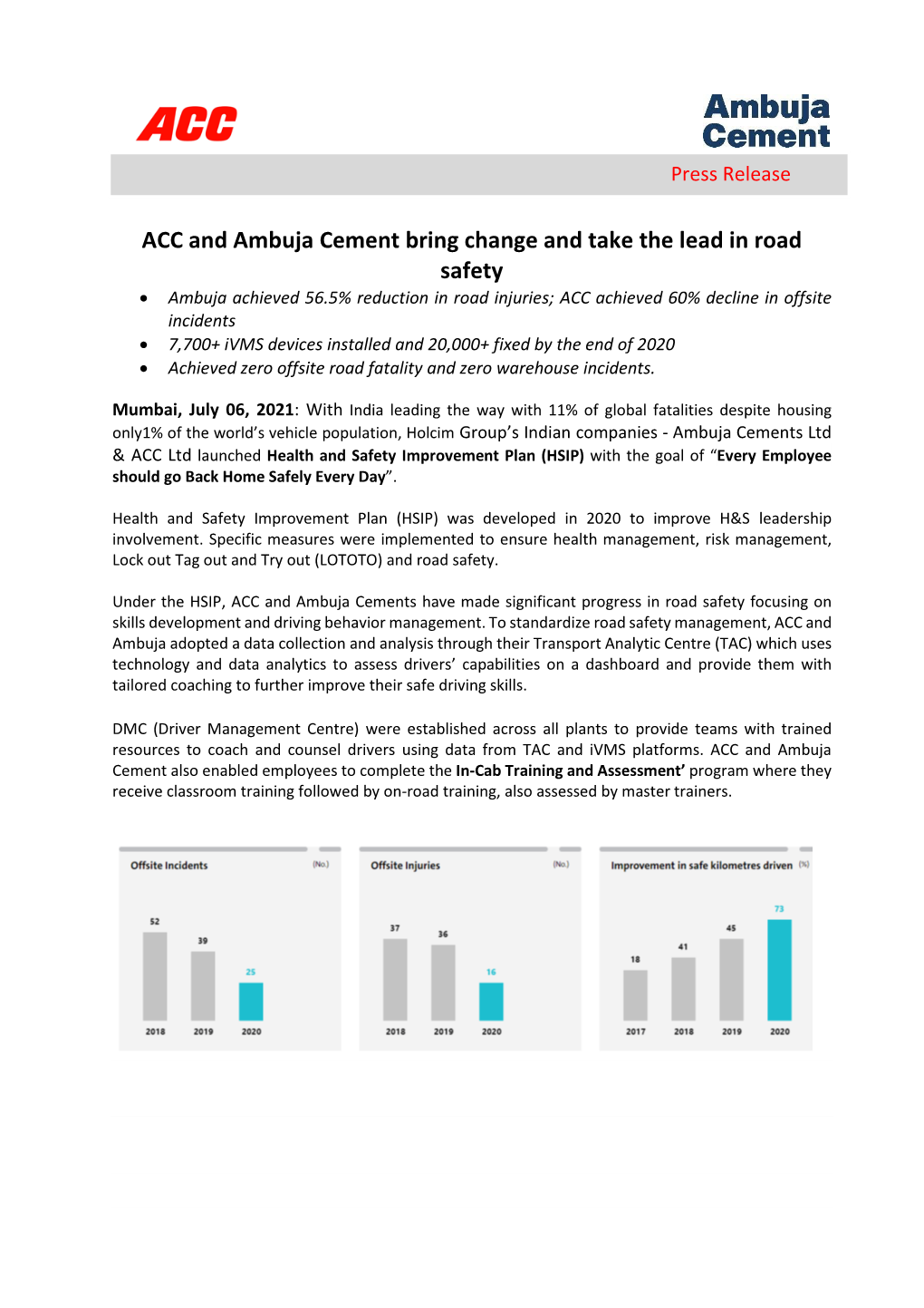 ACC and Ambuja Cement Bring Change and Take the Lead in Road