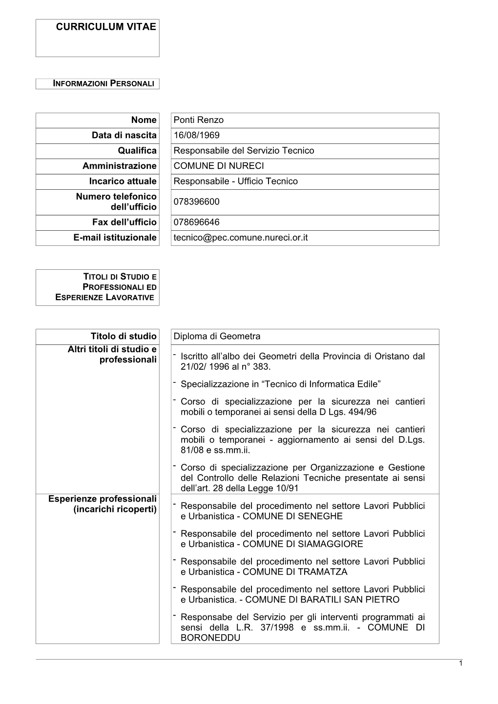 Curriculum Vitae