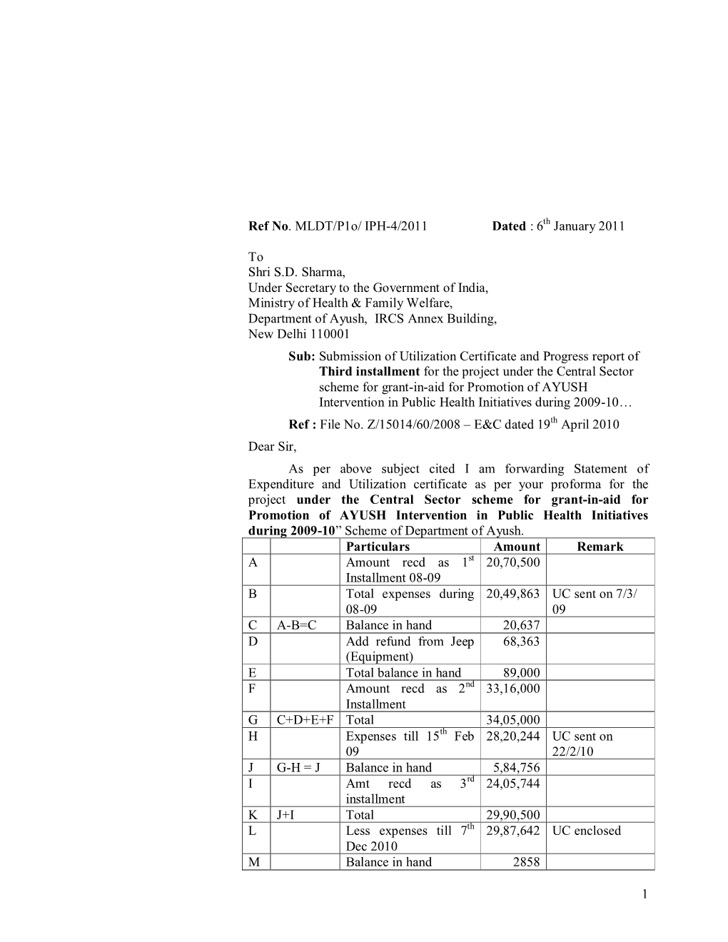 KMD, Mumbai, MH Project Report