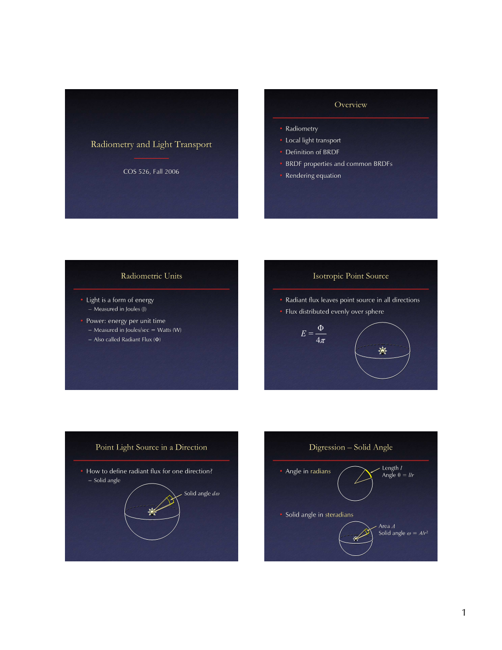 1 Radiometry and Light Transport