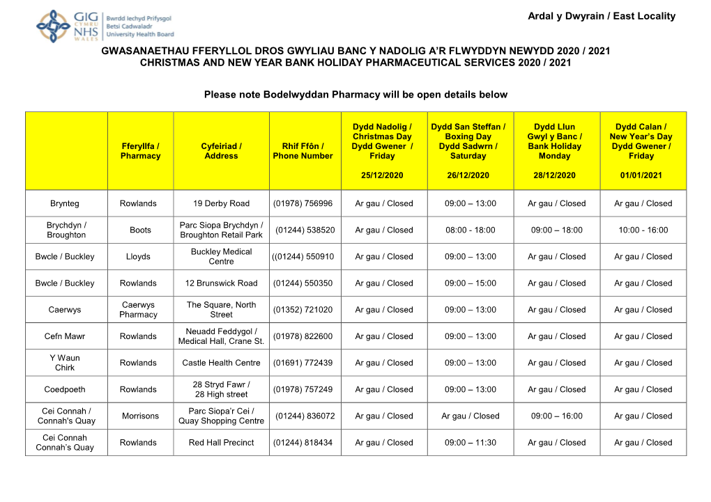 Christmas and New Year Bank Holiday Pharmaceutical Services 2020 / 2021